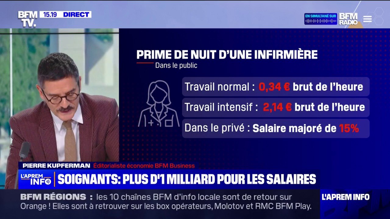 Élisabeth Borne annonce 1,1 milliard d'euros de revalorisations des salaires pour les soignants à l'hôpital