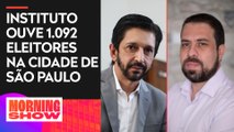 Datafolha: Boulos lidera intenções de voto para Prefeitura de SP; Nunes aparece em segundo