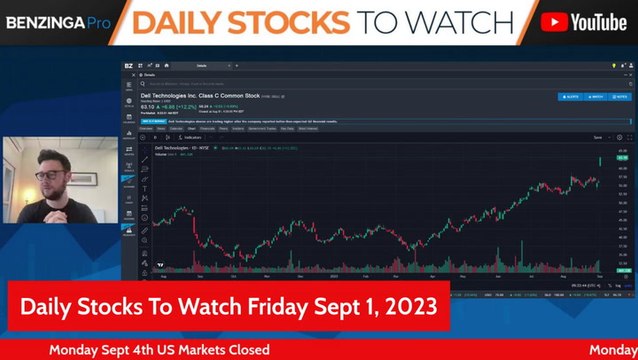 What's Going On With Alibaba Stock, What Investors Need To Know - DELL LULU AVGO BABA EOSE