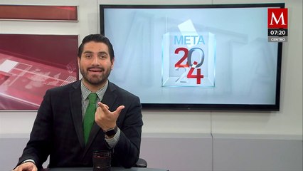 Samuel García se descarta como precandidato para contener en 2024 por “ahorita”