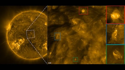 'High-Frequency Magnetic Waves' Keep Sun's Atmosphere Blazing Hot