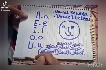 مستر أحمد طه أستاذ اللغة الإنجليزية الأول في القاهرة والجيزة في مصر