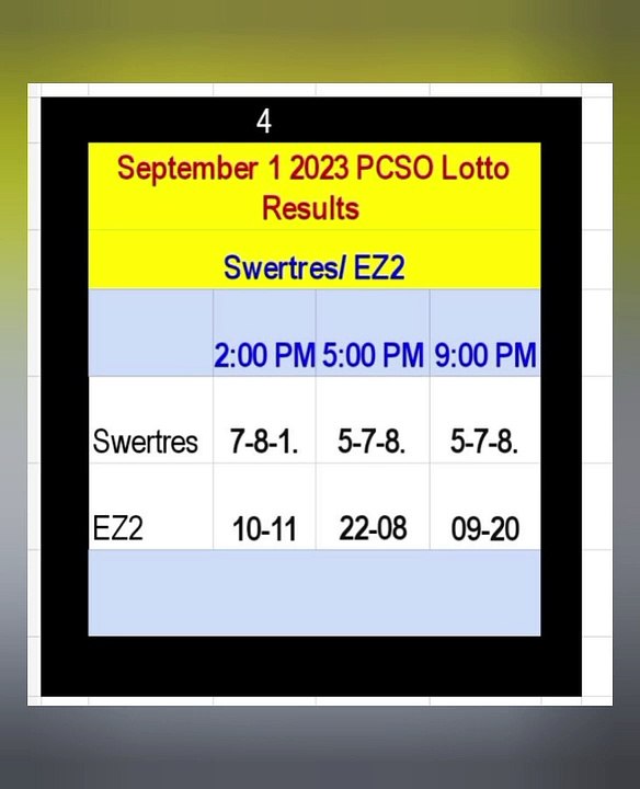 Love Lotto Results September 1 2023 in the Philippines