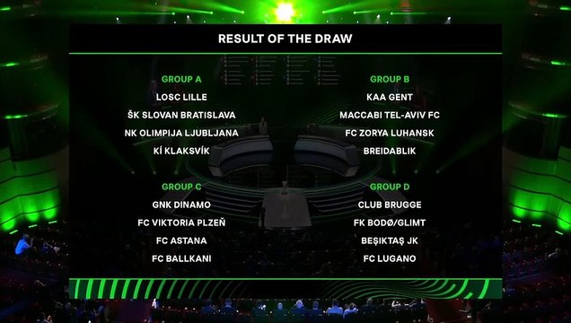 Last Minute： Dessinez selon nos dents ! Les rivaux de Fenerbahçe et Beşiktaş dans les groupes de la Conference League ont été annoncés