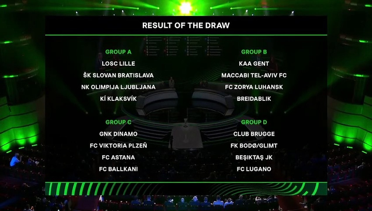 Last Minute： Dessinez selon nos dents ! Voici les rivaux de Fenerbahçe et Beşiktaş dans les groupes de la Conference League