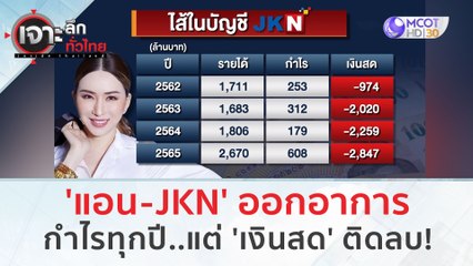'แอน - JKN' ออกอาการ! กำไรทุกปี..แต่ 'เงินสด' ติดลบ! | เจาะลึกทั่วไทย (1 ก.ย. 66)