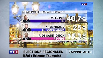 Gilbert Collard quitte le plateau de TF1 en direct