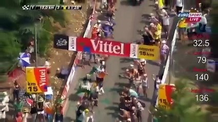 Tour de France : l'ascension du Mont Ventoux de Chris Froome en 2013 fait polémique