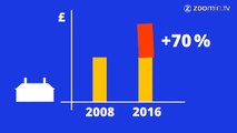 Infographie : la flambée de l'immobilier à Londres