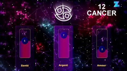 Horoscope : votre semaine du 23 au 29 janvier