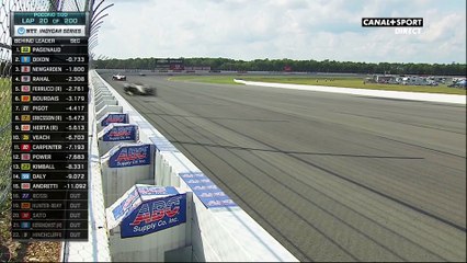 Indycar series - r14 - Pocono - HDTV1080p - 18 août 2019 - Français p6