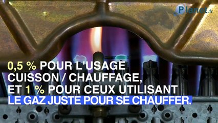 Gaz, régime étudiant... Ce qui va changer au 1er septembre 2019