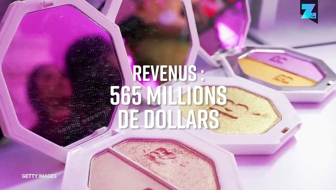 La lutte des marques de cosmétiques de stars