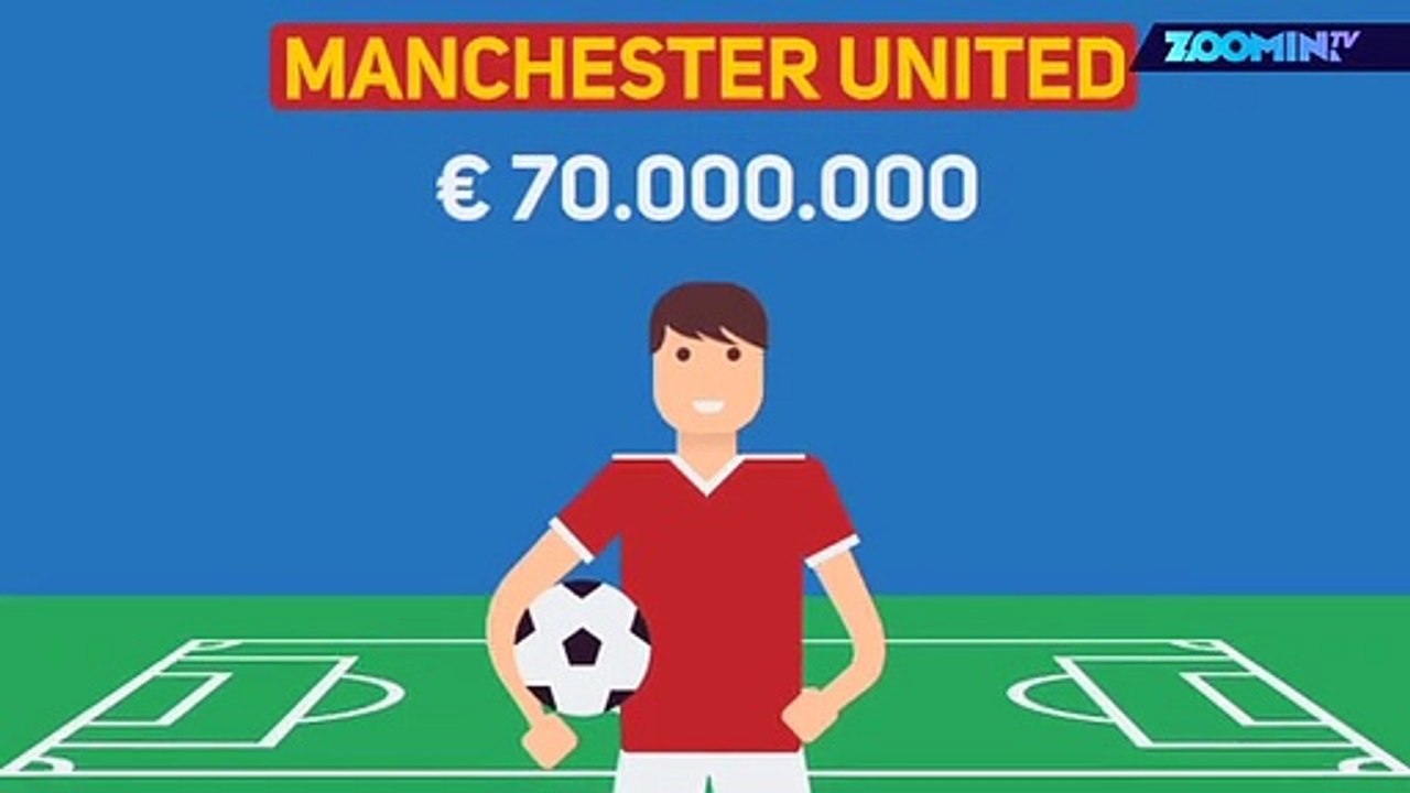 Les sommes folles du sponsoring des maillots de foot