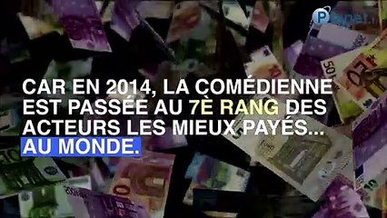 Quels sont les (gros) revenus de Mimy Mathy ?