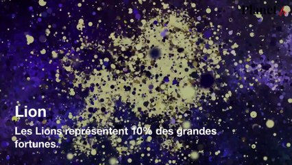 Astrologie : ces signes qui ont le plus de chances de devenir riche