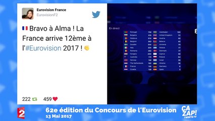 Les internautes félicitent Alma après sa prestation à l'Eurovision !