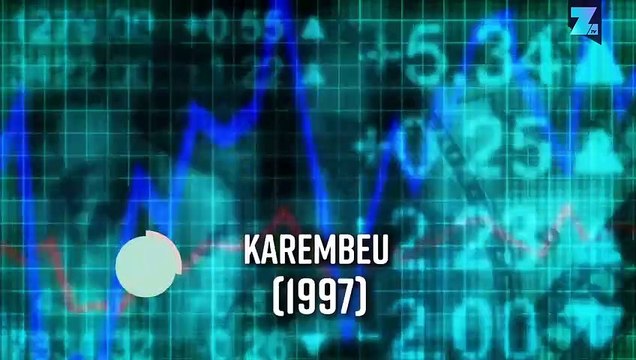 Real Madrid : ses meilleures recrues pour l'hiver