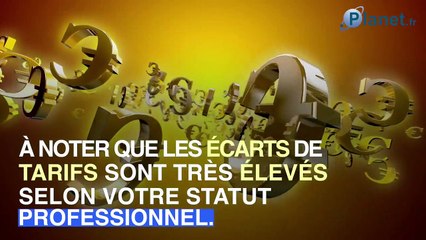 Quelle est la banque la moins chère selon votre statut professionnel ?