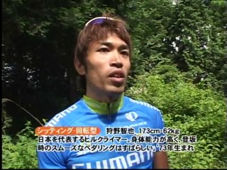 funride シマノレーシングの強くなる、ヒルクライム