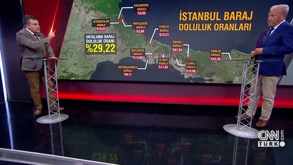 Prof. Dr. Orhan Şen: İstanbul'da su kesintisine gidilebilir