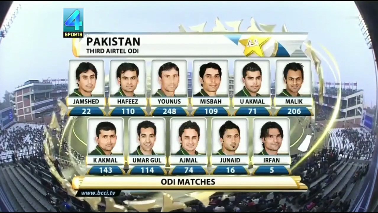 India vs Pakistan 3rd ODI 2012