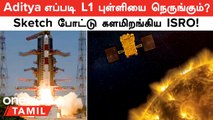 Aditya L1 சூரியனை சுற்றுமா? விண்ணில் பாய்ந்த ISRO-வின் முதல் Solar Mission!