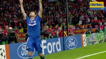Man United VS Chelsea | 2008 UEFA Champions League Final |Highlights HD
