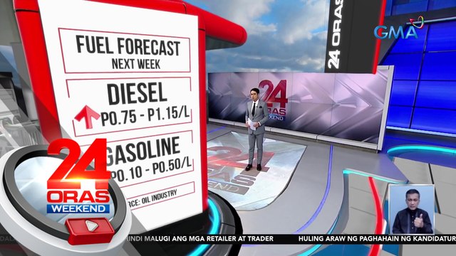 Posibleng oil price hike sa susunod na linggo: P0.75–P1.15/L sa diesel, P0.10–P0.50/L sa gasolina | 24 Oras Weekend