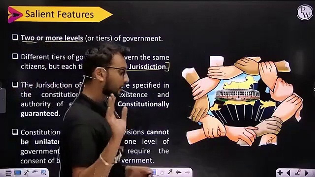 fedralism-1