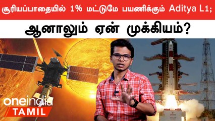 Aditya L1-ன் பட்ஜெட், பணி என்ன தெரியுமா? | Aditya L1A to Z