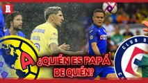 La hegemonía del Clásico Joven la tiene...AMERICA VS CRUZ AZUL