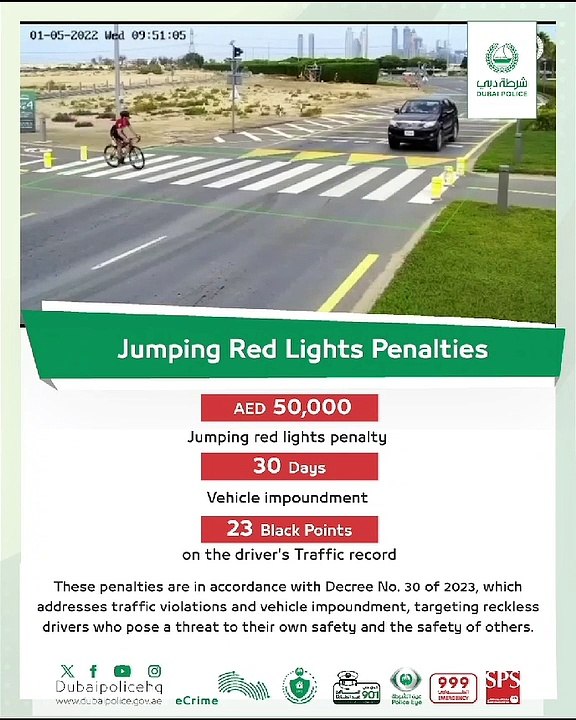 Dh50,000 fine Dubai Police release video of drivers jumping red light