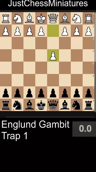 Englund Gambit. Trap 1