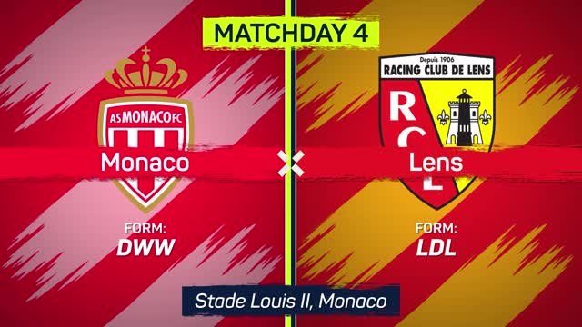 Free-scoring Monaco maintain unbeaten Ligue 1 start