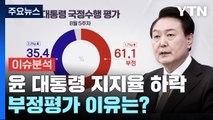 [여론톡톡] 윤 대통령 지지율 하락...오염수·단식 영향은? / YTN