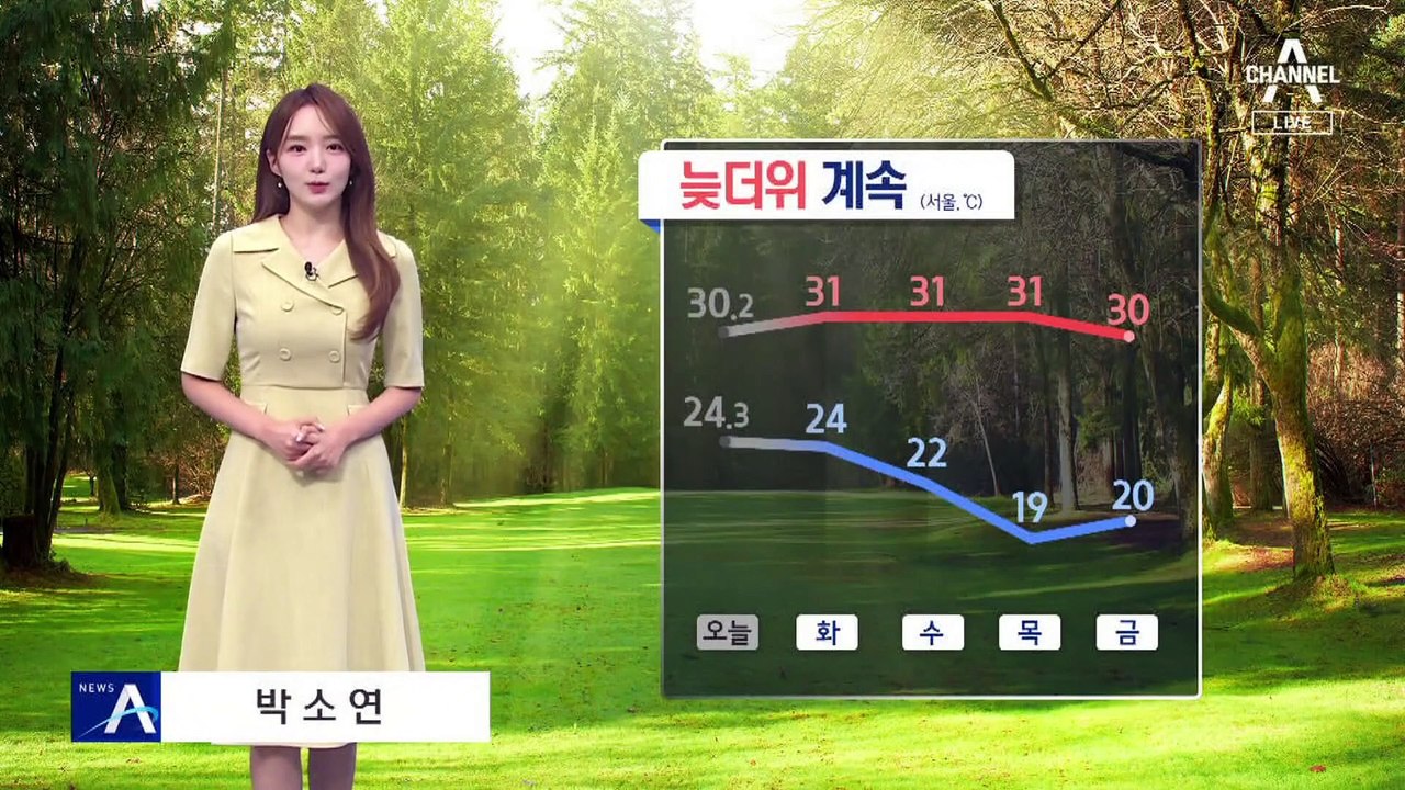 [날씨]내일도 늦더위 기승, 서울 31도…밤까지 곳곳 소나기