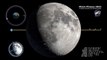 Moon Phases Moon Mission of Northern Hemisphere – 4K