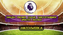 ENGLISH PREMIER LEAGUE TABLE UPDATED TODAY _ PREMIER LEAGUE TABLE AND STANDING 2023_2024