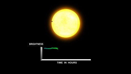 occultation graphh264 fullsize