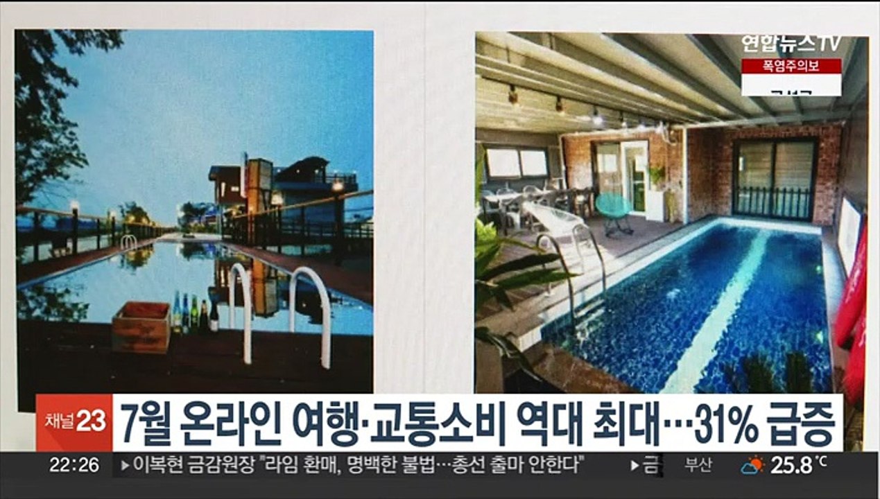 7월 온라인 여행·교통소비 역대 최대…31% 급증