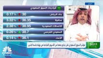مؤشر السوق السعودي يسجل ثالث خسارة يومية على التوالي