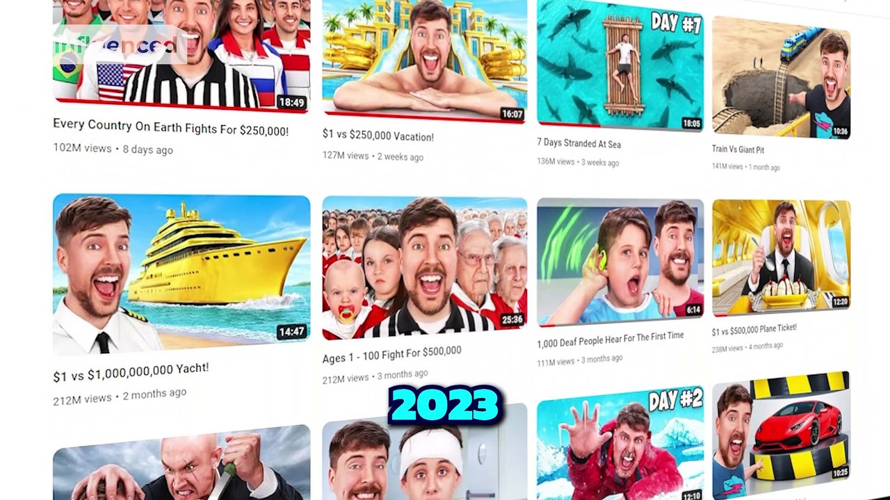 MrBeast Tweets Spark Concern!