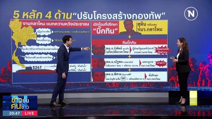 พิมพ์เขียว...เสียวทั้งกองทัพ? | ข่าวข้นคนข่าว | 4 ก.ย. 66 | PART1
