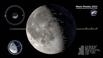 Time-Lapse Of Moon Phases In 2023