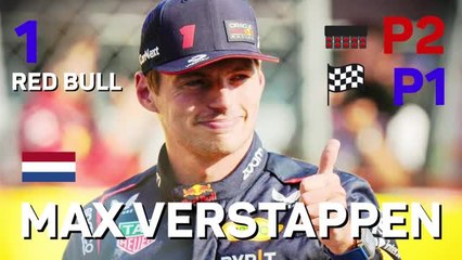 Italian GP F1 Star Driver - Max Verstappen