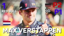 F1 Star Driver Italien: Max Verstappen