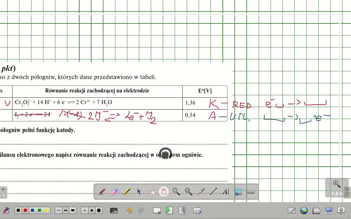 ZADANIE 4 OPERON 2009 OGNIWA POTENCJAŁY KATODY ANODY