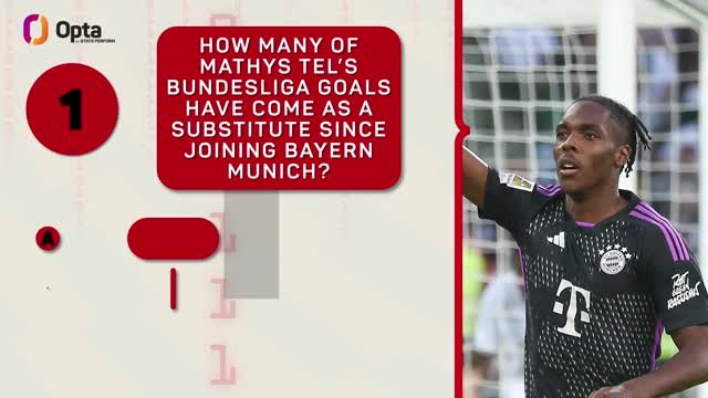 Did you pay attention to GW3? Take Opta's Bundesliga quiz