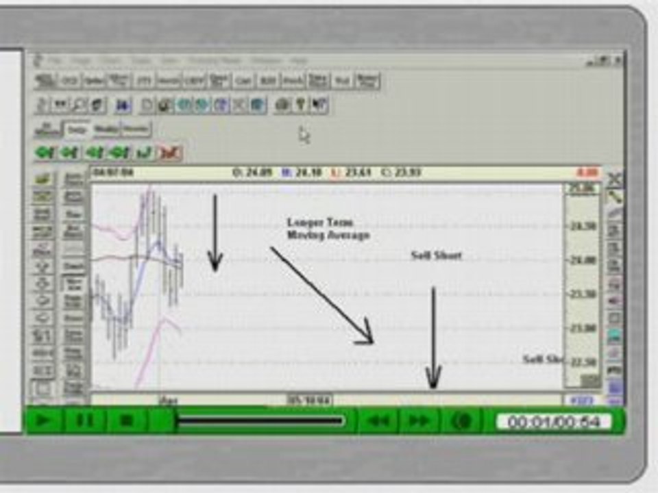 ETF PROFIT DRIVER COURSE